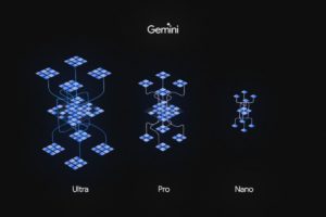 Gemini, a inovadora IA do Google