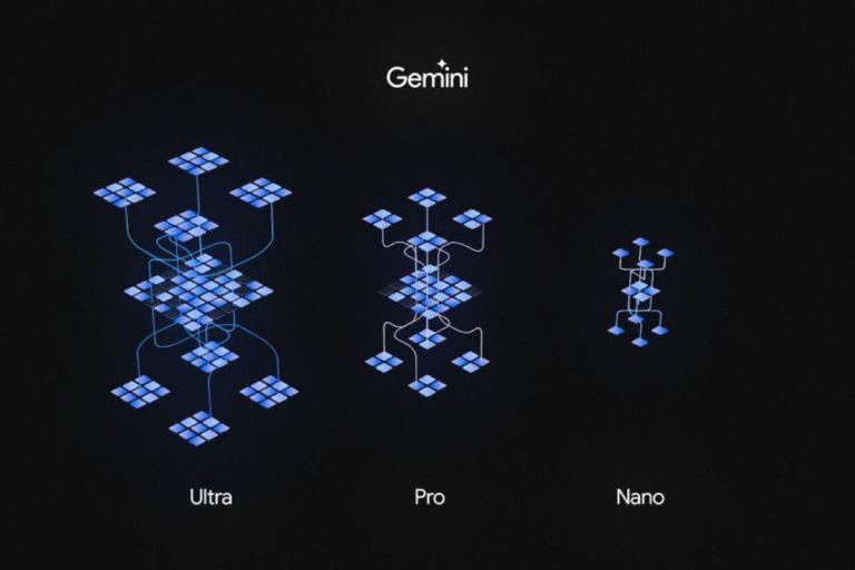 Gemini, a inovadora IA do Google
